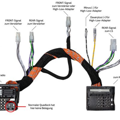 High Low level adapter KIT Quadlock gen1