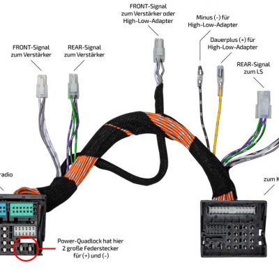 High Low level adapter KIT PQUADLOCK