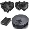 Soundsystem für Toyota Corolla 12. Gen. E21 | DSP Endstufe + Reserverad-Subwoofer + Lautsprecher Front & Heck | V2 | OPTION