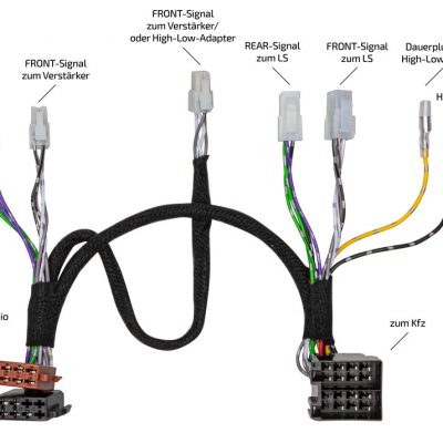 High Low level adapter KIT-ISO
