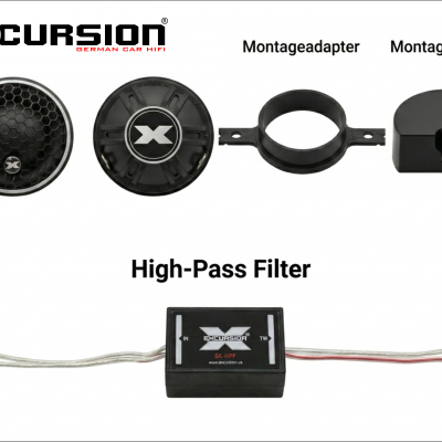 EXCURSION SX 1S – diskant/kompressionsdriver