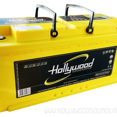 HOLLYWOOD DIN 110 - dummy (uden batterifunktion)