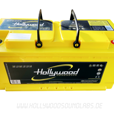 HOLLYWOOD DIN 110 - dummy (uden batterifunktion)