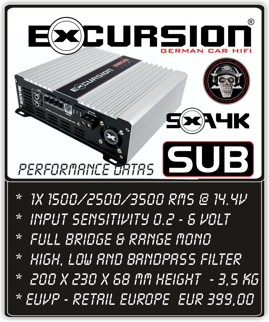EXCURSION SXA 4K PRO – monoforstærker