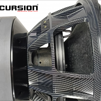 EXCURSION RXD.v2 15 D2 COMP – subwooferenhed