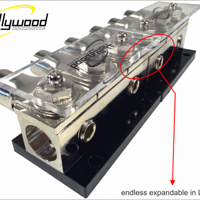 HOLLYWOOD PRD 3 - fordeler