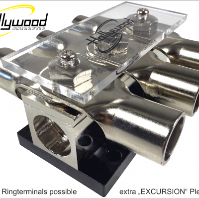 HOLLYWOOD PRD 3 - fordeler