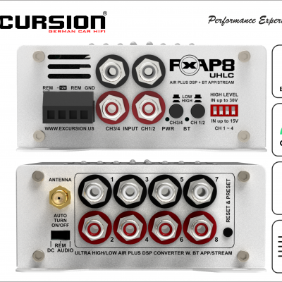 EXCURSION PX AP8 UHLC – DSP-signalprocessor