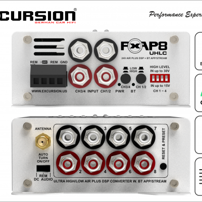 EXCURSION PX AP8 UHLC 24V – DSP-signalprocessor