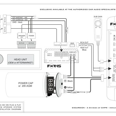 EXCURSION PXA B8 – aktiv subwooferkasse