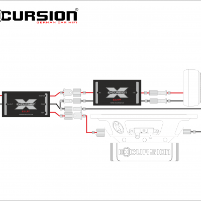 EXCURSION SX 4C – komponentsæt
